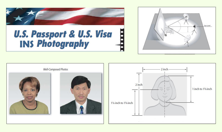 US Passport Specs